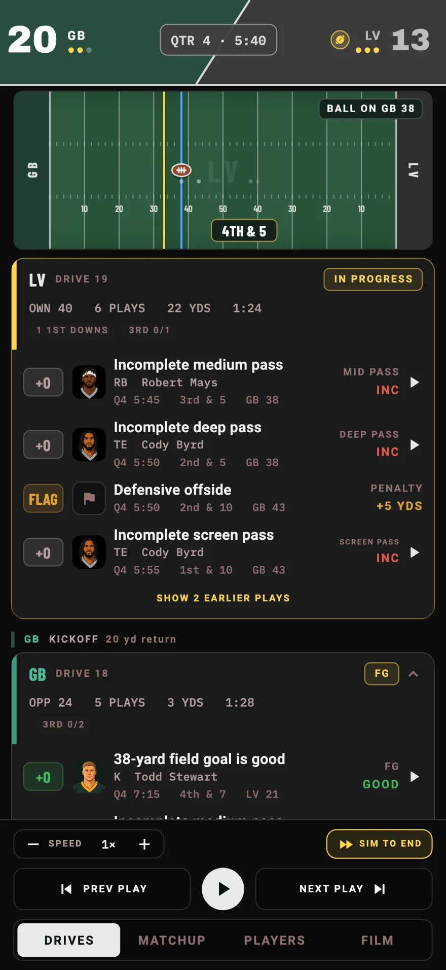 Live game: Las Vegas trails Green Bay 20-13 with 5:40 left, facing 4th and 5