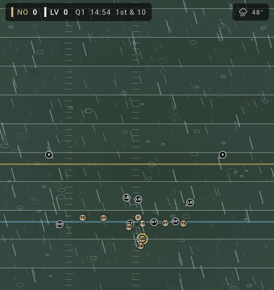 Downpour game on film, 48°F
